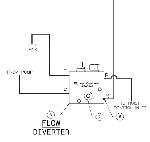 Pioneer HR2055-12 Flow Diverter for Hi-Roller Tarping Systems